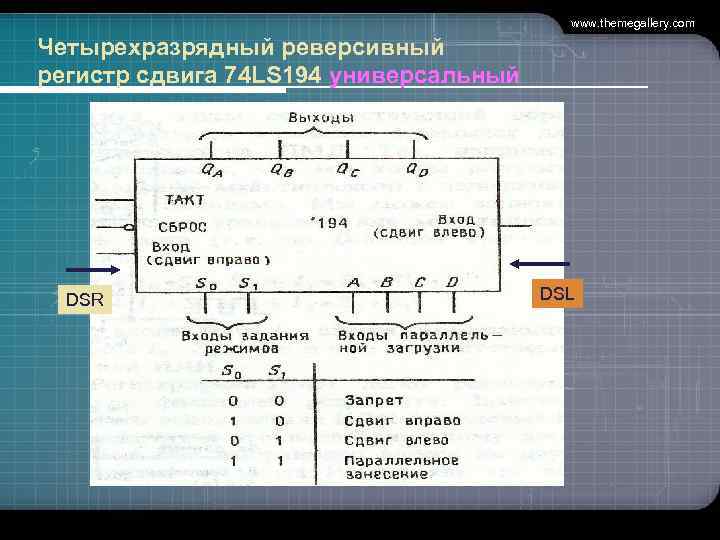 www. themegallery. com Четырехразрядный реверсивный регистр сдвига 74 LS 194 универсальный DSR DSL 
