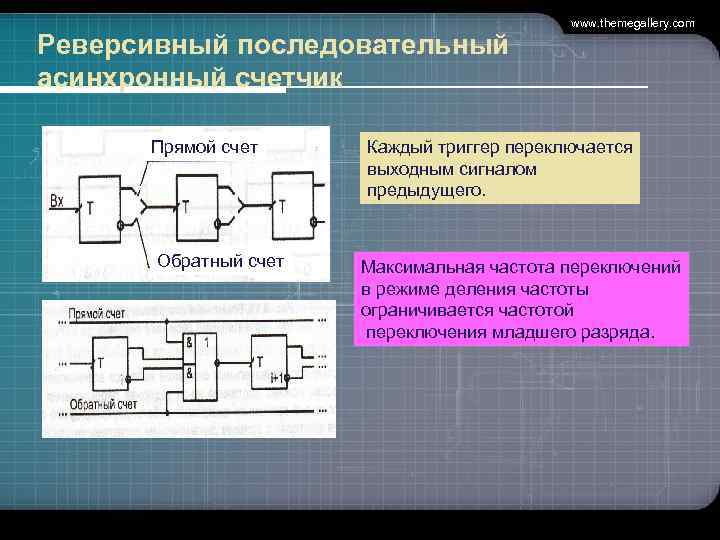 Реверсивный последовательный асинхронный счетчик Прямой счет Обратный счет www. themegallery. com Каждый триггер переключается