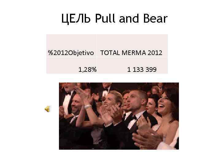 ЦЕЛЬ Pull and Bear %2012 Objetivo TOTAL MERMA 2012 1, 28% 1 133 399