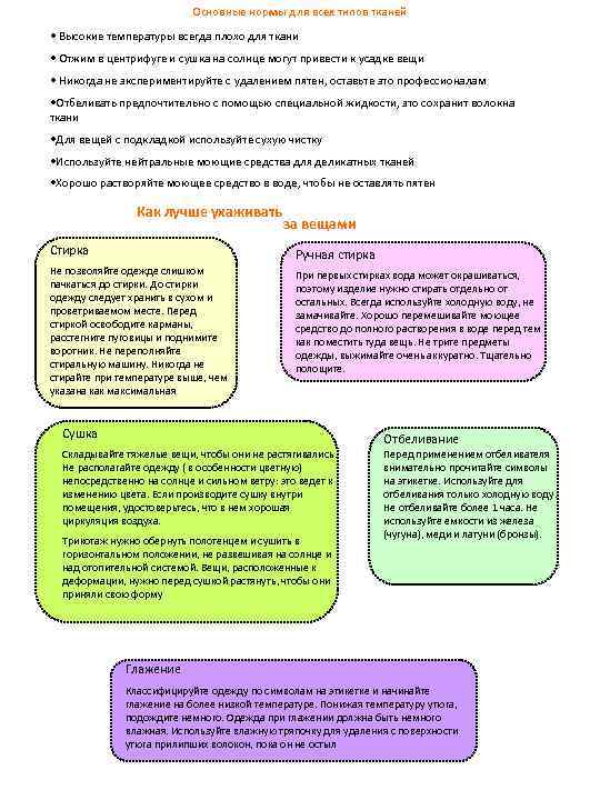 Основные нормы для всех типов тканей • Высокие температуры всегда плохо для ткани •