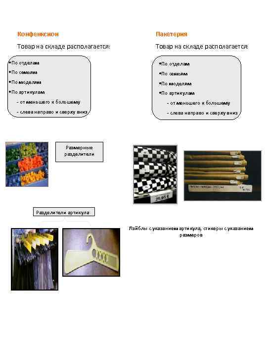 Конфенксион Пакетерия Товар на складе располагается: • По отделам • По семьям • По
