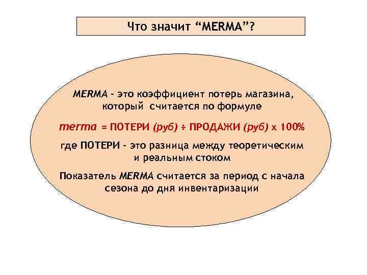 Что значит “MERMA”? MERMA - это коэффициент потерь магазина, который считается по формуле merma