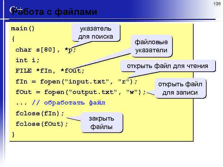 Работа в си. Работа с файлами в си. Указатели в программировании. Указатели в языке си. Чтение файла в си.