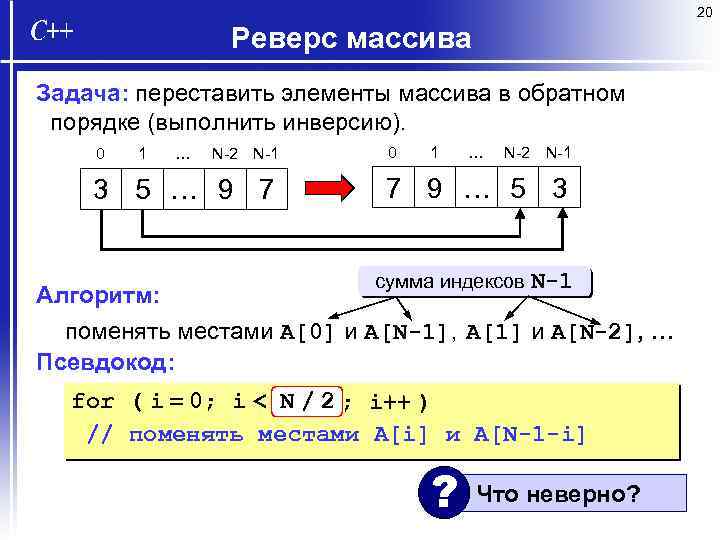 В обратном порядке записаны