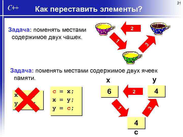 21 Как переставить элементы? 2 Задача: поменять местами содержимое двух чашек. 3 1 Задача: