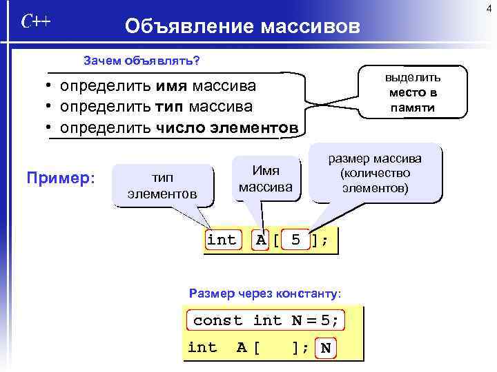 Массив с именами типов