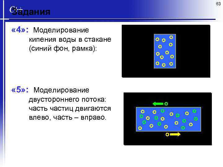 63 Задания « 4» : Моделирование кипения воды в стакане (синий фон, рамка): «