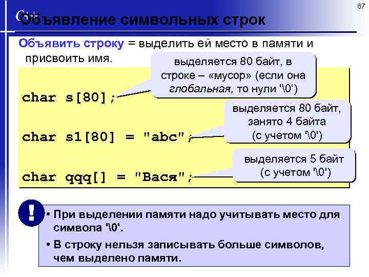 67 Объявление символьных строк Объявить строку = выделить ей место в памяти и присвоить