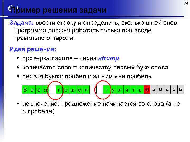 74 Пример решения задачи Задача: ввести строку и определить, сколько в ней слов. Программа