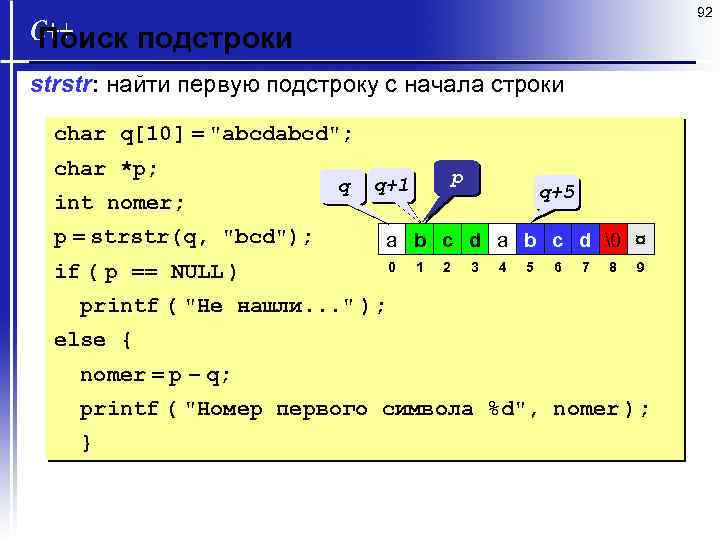 92 Поиск подстроки strstr: найти первую подстроку c начала строки char q[10] = 