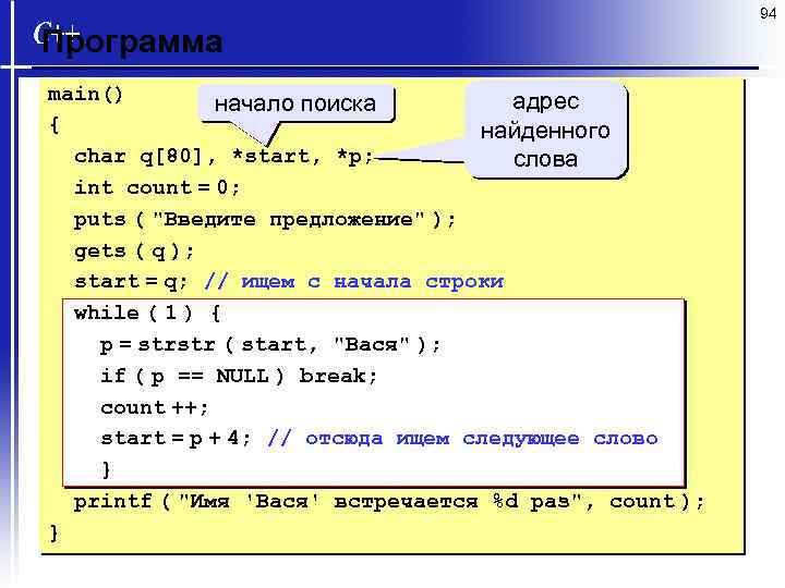 94 Программа main() адрес начало поиска { найденного char q[80], *start, *p; слова int