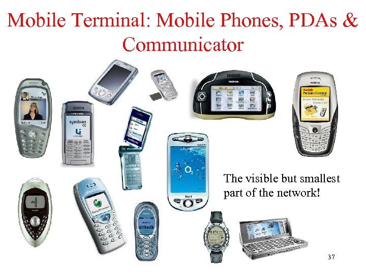 Mobile Terminal: Mobile Phones, PDAs & Communicator The visible but smallest part of the