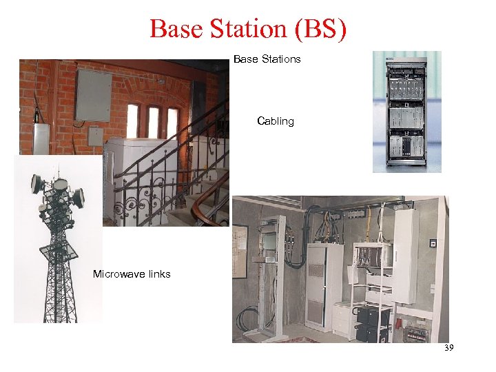 Base Station (BS) Base Stations Cabling Microwave links 39 