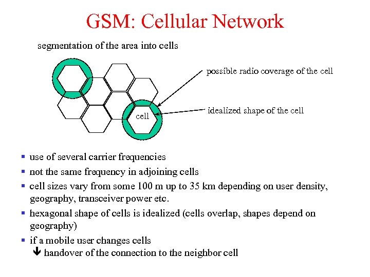GSM: Cellular Network segmentation of the area into cells possible radio coverage of the