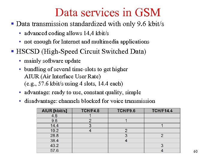 Data services in GSM § Data transmission standardized with only 9. 6 kbit/s •