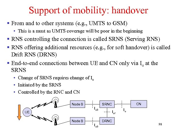 Support of mobility: handover § From and to other systems (e. g. , UMTS