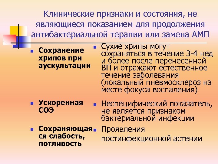 Клинические признаки и состояния, не являющиеся показанием для продолжения антибактериальной терапии или замена АМП