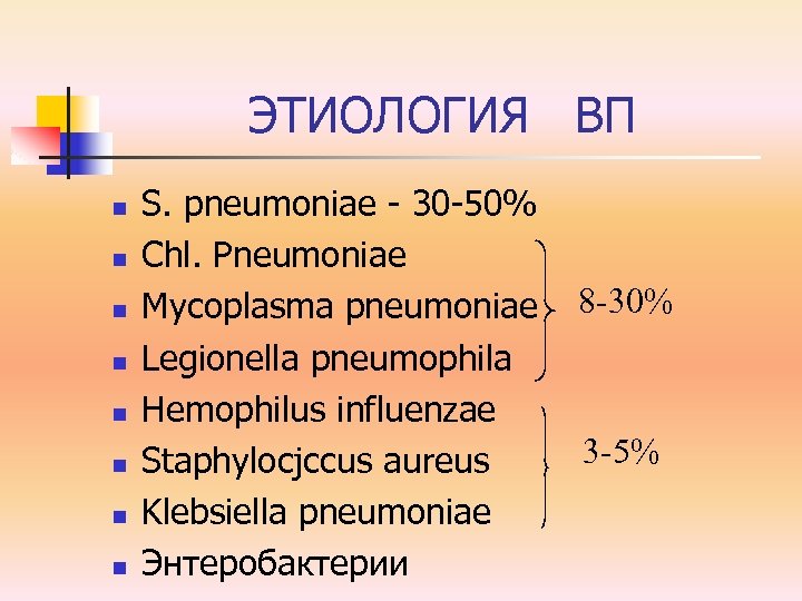 ЭТИОЛОГИЯ ВП n n n n S. pneumoniae - 30 -50% Chl. Pneumoniae Mycoplasma