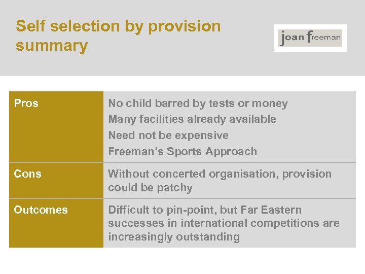 Self selection by provision summary Pros No child barred by tests or money Many