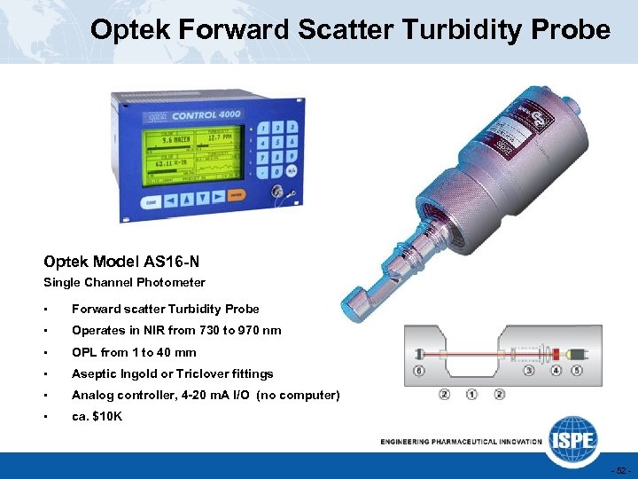 Optek Forward Scatter Turbidity Probe Optek Model AS 16 -N Single Channel Photometer •