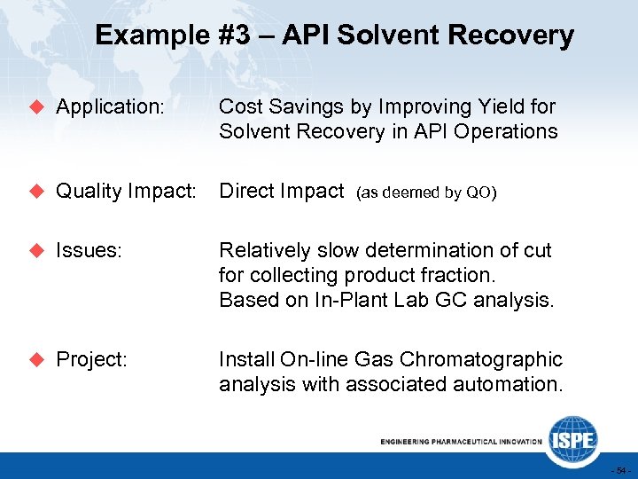 Example #3 – API Solvent Recovery u Application: Cost Savings by Improving Yield for