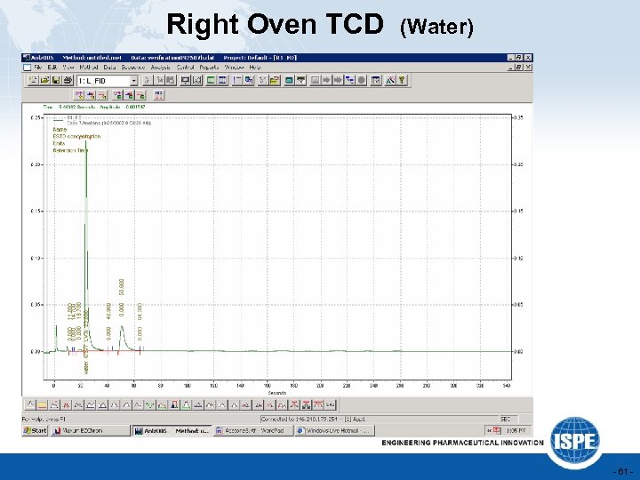 Right Oven TCD (Water) - 61 - 