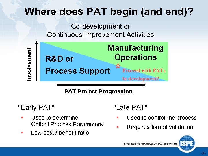 Where does PAT begin (and end)? Involvement Co-development or Continuous Improvement Activities R&D or