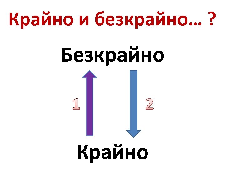 Крайно и безкрайно… ? Безкрайно 1 2 Крайно 