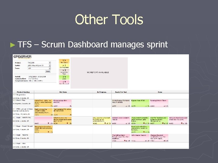 Other Tools ► TFS – Scrum Dashboard manages sprint 