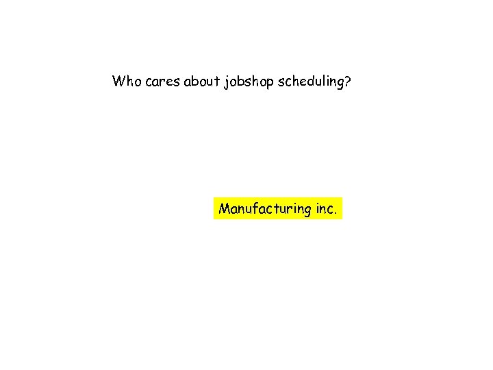 Who cares about jobshop scheduling? Manufacturing inc. 