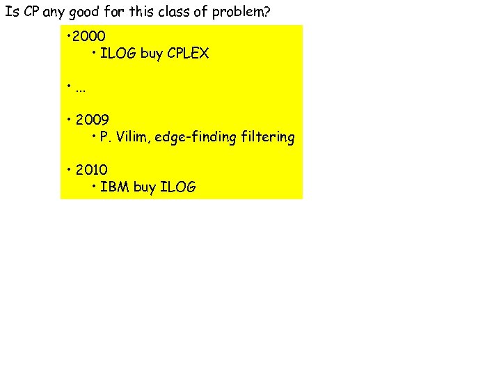 Is CP any good for this class of problem? • 2000 • ILOG buy