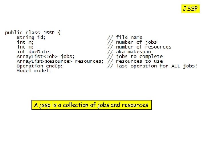JSSP A jssp is a collection of jobs and resources 