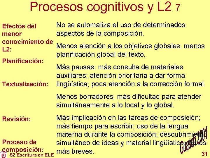 Procesos cognitivos y L 2 7 No se automatiza el uso de determinados Efectos