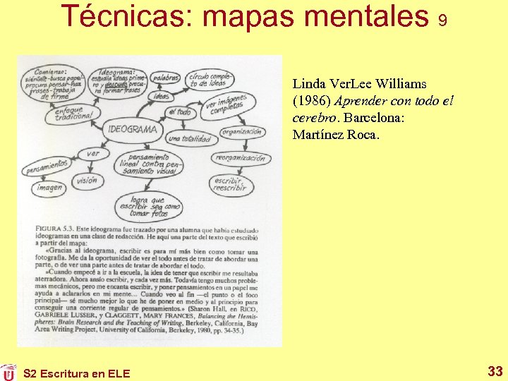 Técnicas: mapas mentales 9 Linda Ver. Lee Williams (1986) Aprender con todo el cerebro.