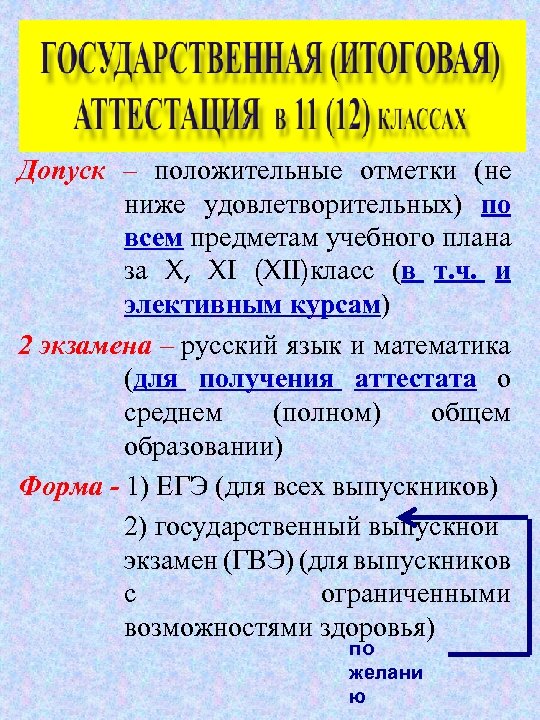 Допуск – положительные отметки (не ниже удовлетворительных) по всем предметам учебного плана за X,
