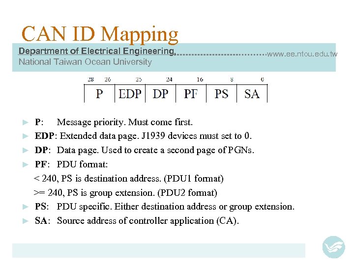 CAN ID Mapping Department of Electrical Engineering, National Taiwan Ocean University ► ► ►