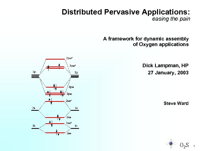 Distributed Pervasive Applications: easing the pain A framework for dynamic assembly of Oxygen applications