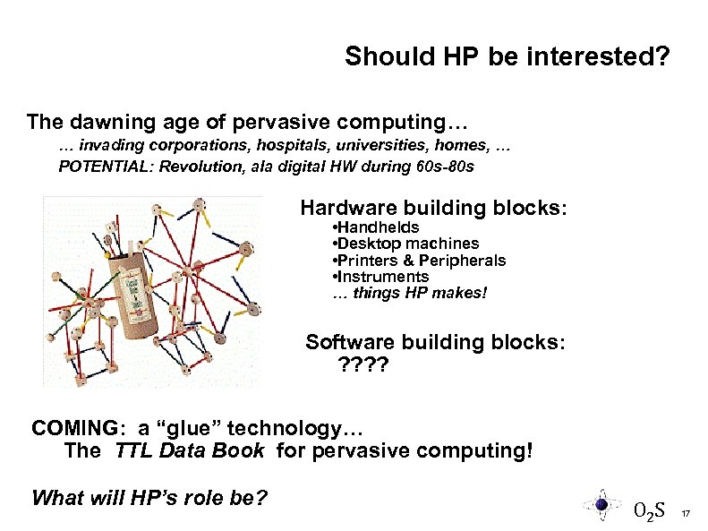 Should HP be interested? The dawning age of pervasive computing… … invading corporations, hospitals,