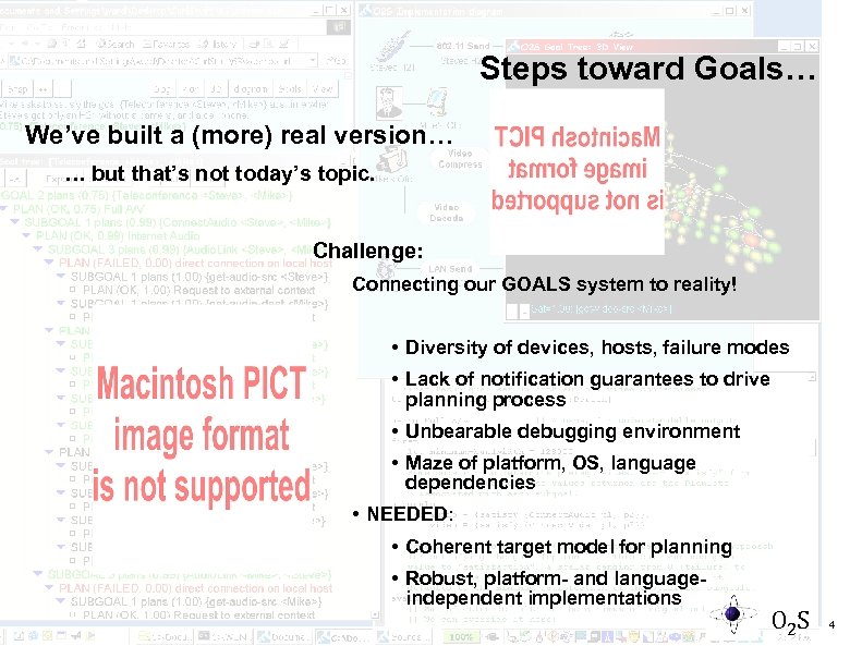 Steps toward Goals… We’ve built a (more) real version… … but that’s not today’s