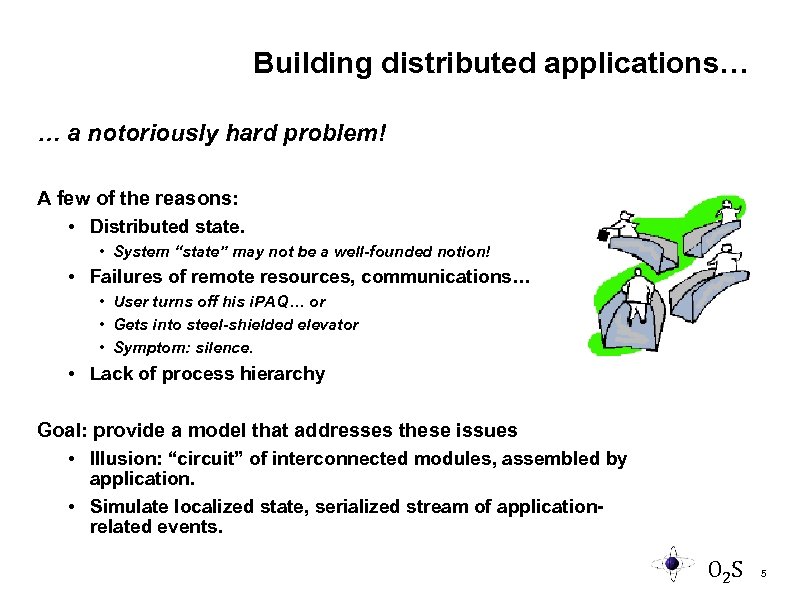 Building distributed applications… … a notoriously hard problem! A few of the reasons: •