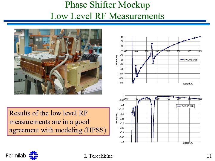 Phase Shifter Mockup Low Level RF Measurements Results of the low level RF measurements