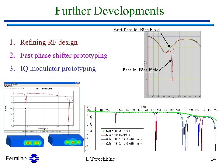 Further Developments Anti-Parallel Bias Field 1. Refining RF design 2. Fast phase shifter prototyping