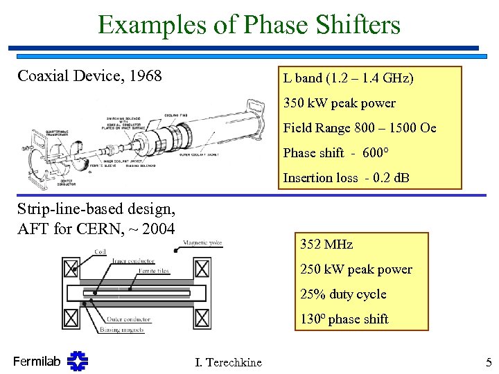 Examples of Phase Shifters Coaxial Device, 1968 L band (1. 2 – 1. 4