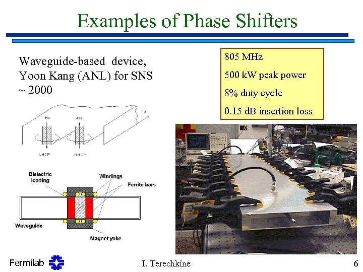 Examples of Phase Shifters Waveguide-based device, Yoon Kang (ANL) for SNS ~ 2000 805