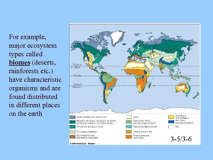 For example, major ecosystem types called biomes (deserts, rainforests etc. ) have characteristic organisms