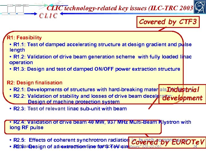 CLIC technology-related key issues (ILC-TRC 2003 Covered by CTF 3 R 1: Feasibility •