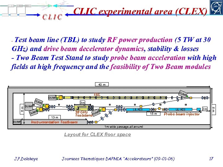 CLIC experimental area (CLEX) Test beam line (TBL) to study RF power production (5