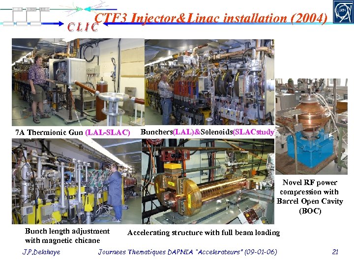 CTF 3 Injector&Linac installation (2004) 7 A Thermionic Gun (LAL-SLAC) Bunchers(LAL)&Solenoids(SLACstudy) Novel RF power