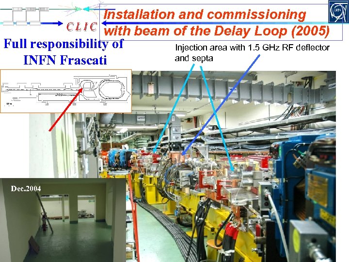 Installation and commissioning with beam of the Delay Loop (2005) Full responsibility of Injection