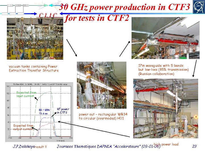 30 GHz power production in CTF 3 for tests in CTF 2 17 m